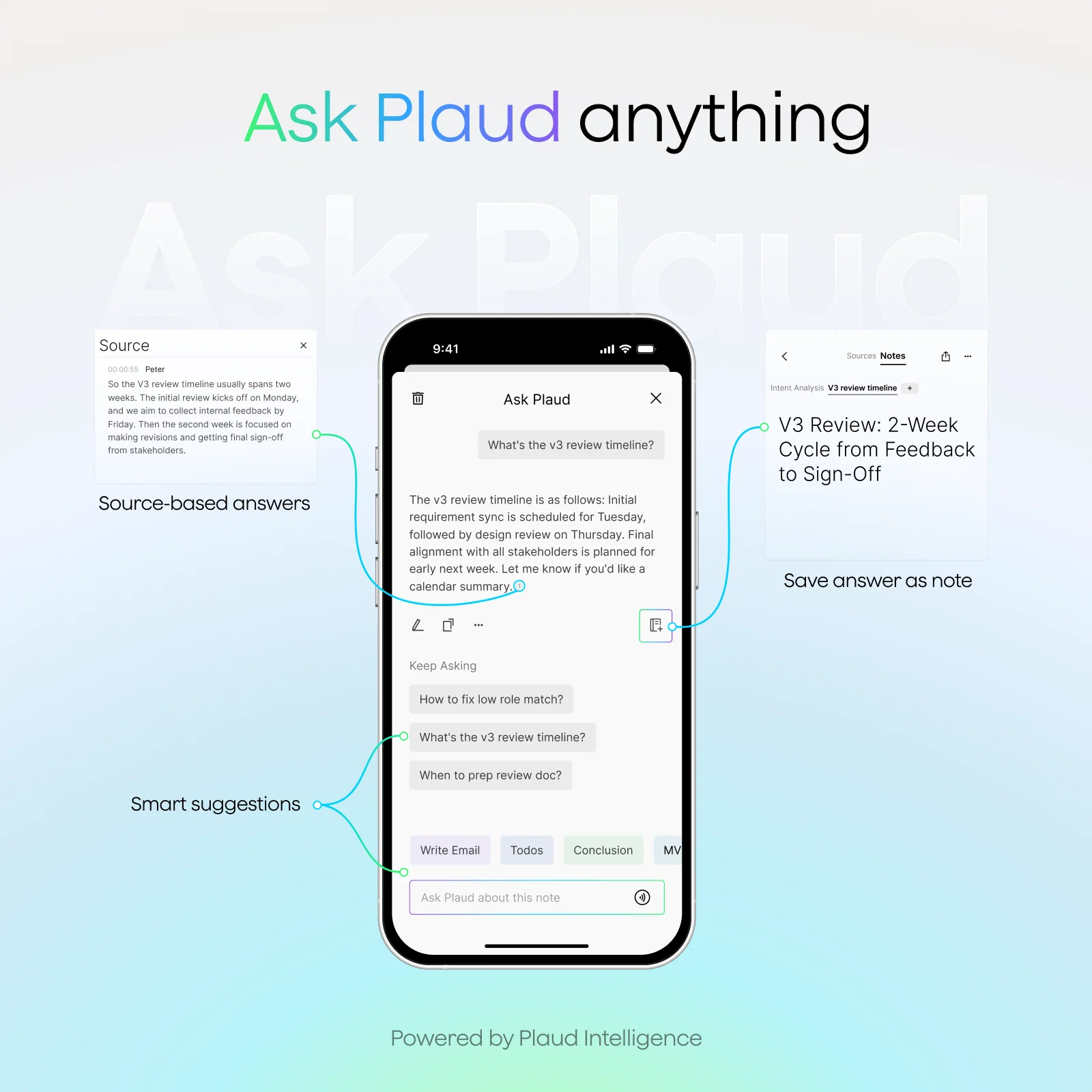 Plaud AI Annual Pro Plan - Image 6